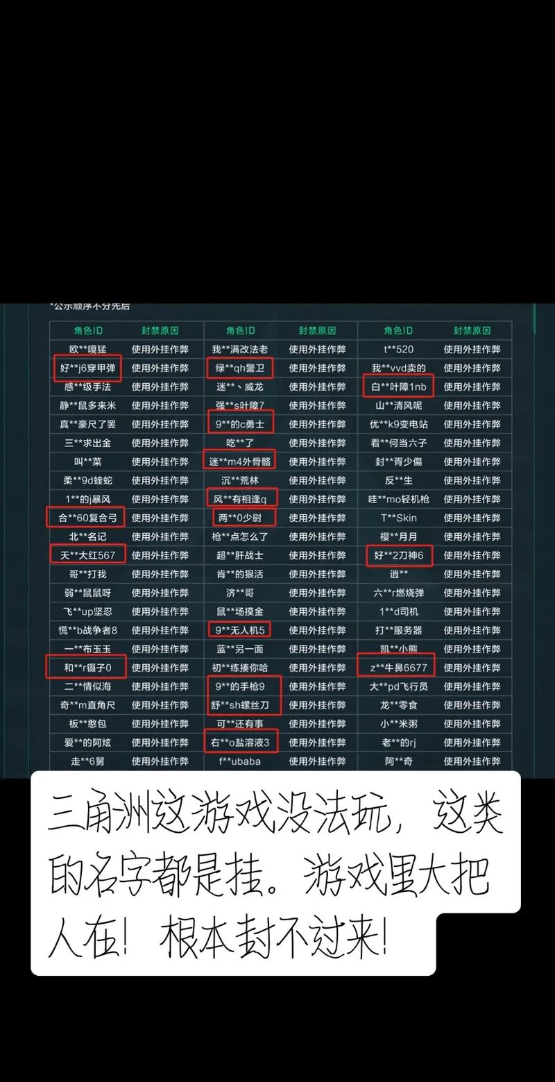 三角洲行动快速上手