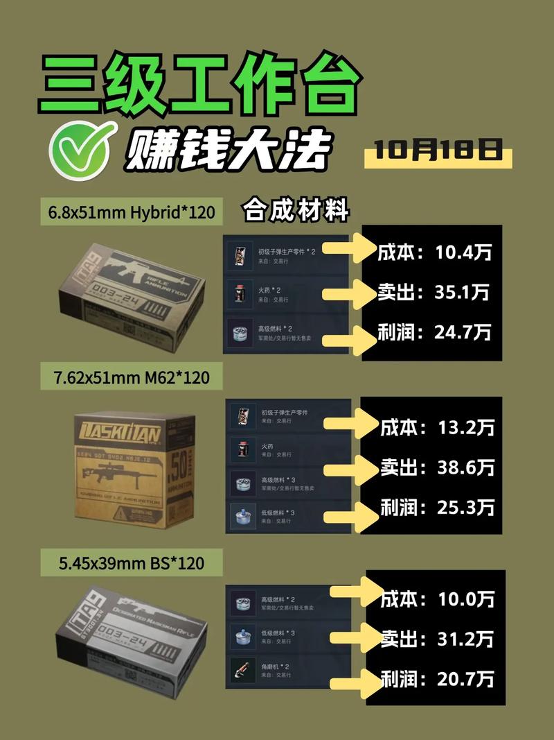 三角洲行动辅助
