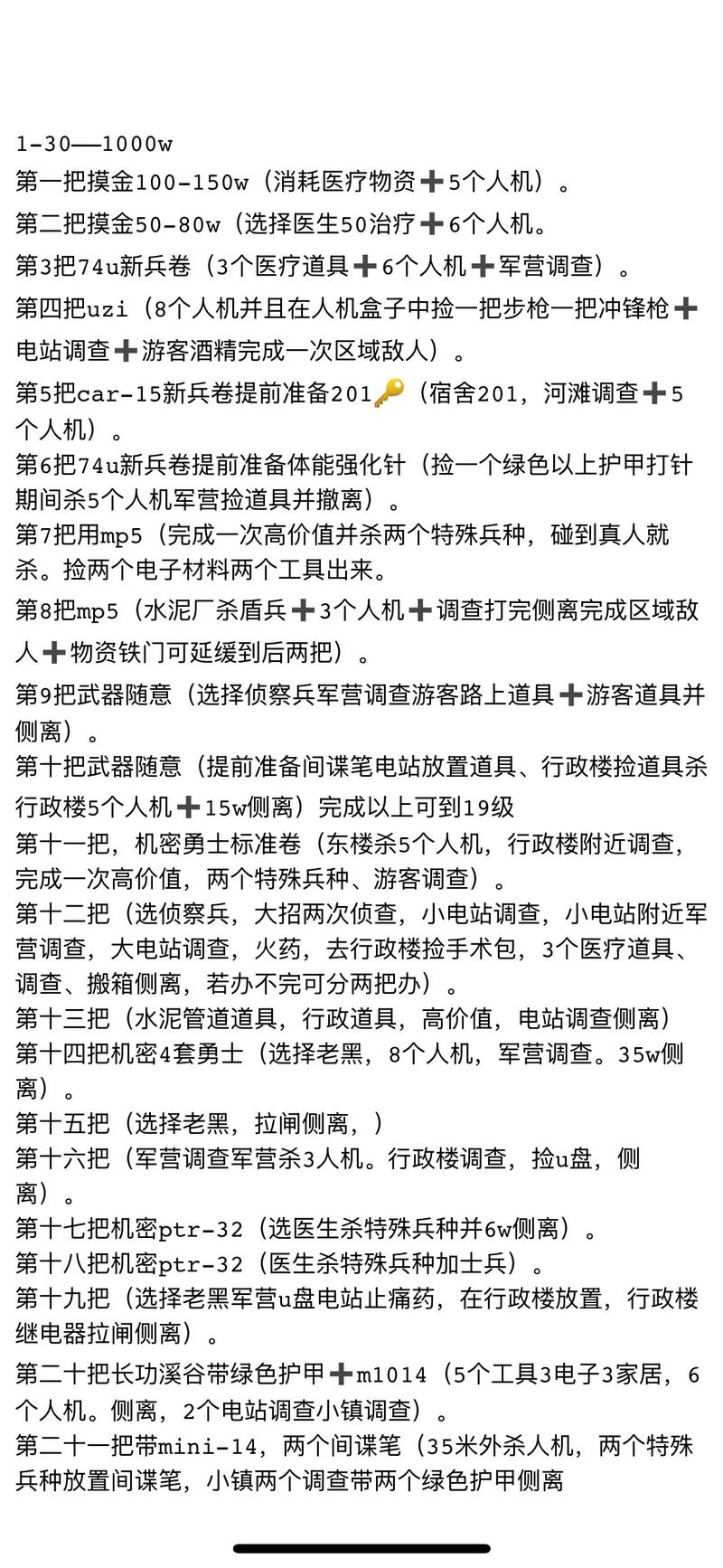 三角洲行动快速上手
