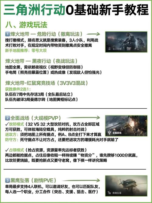 三角洲行动怎么玩