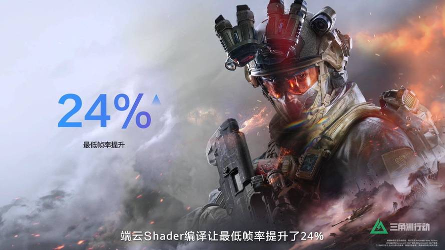 三角洲行动辅助
